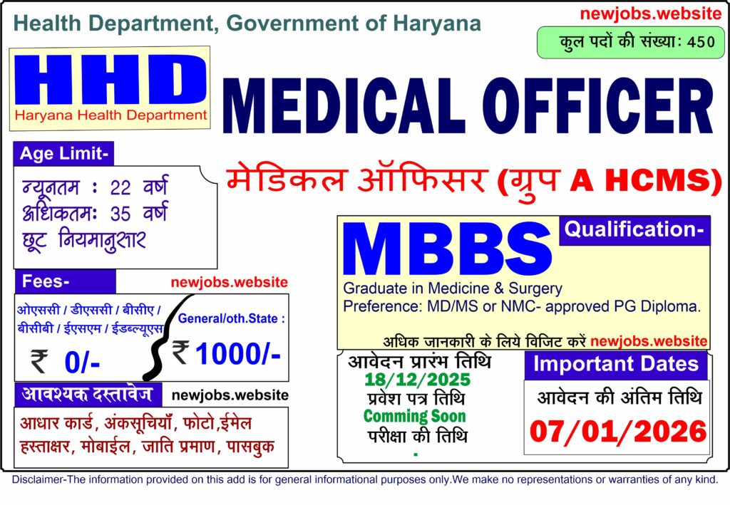 Haryana Health Department Recruitment 2025 Apply Online for 450 Posts