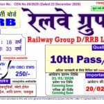 Graduate Pharmacy Aptitude Test (GPAT) 2026, Apply Online