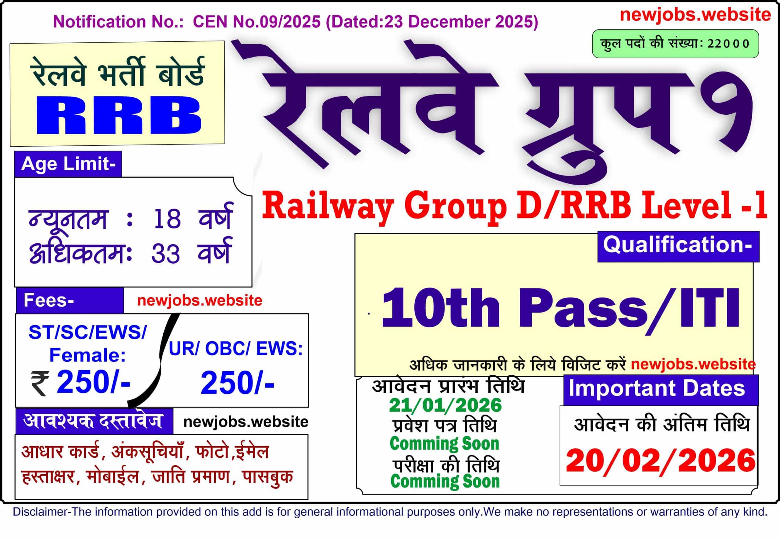 RRB Level 1/Group D