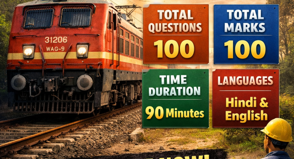 Railway Group D Mock Test-8