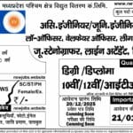 SSC CPO SI Recruitment 2025 Exam City Out-Check Exam Schedule