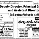 MPPKVVCL AE, JE & Attendent Recruitment 2025 Apply Online for 4009 Post