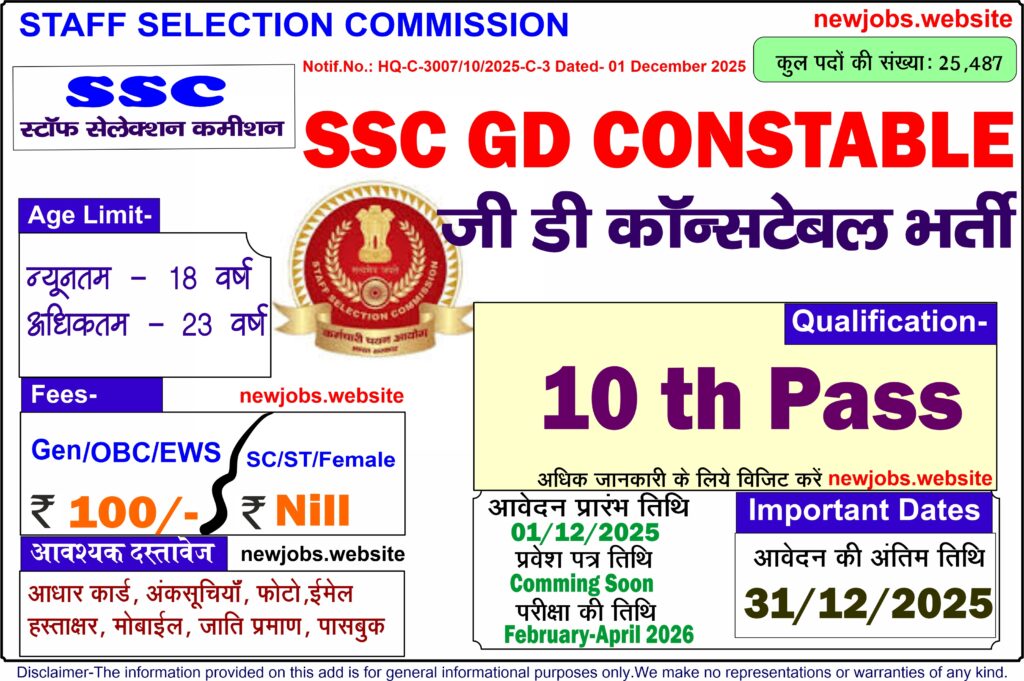 Ssc Gd 2025 NEW 1024x681
