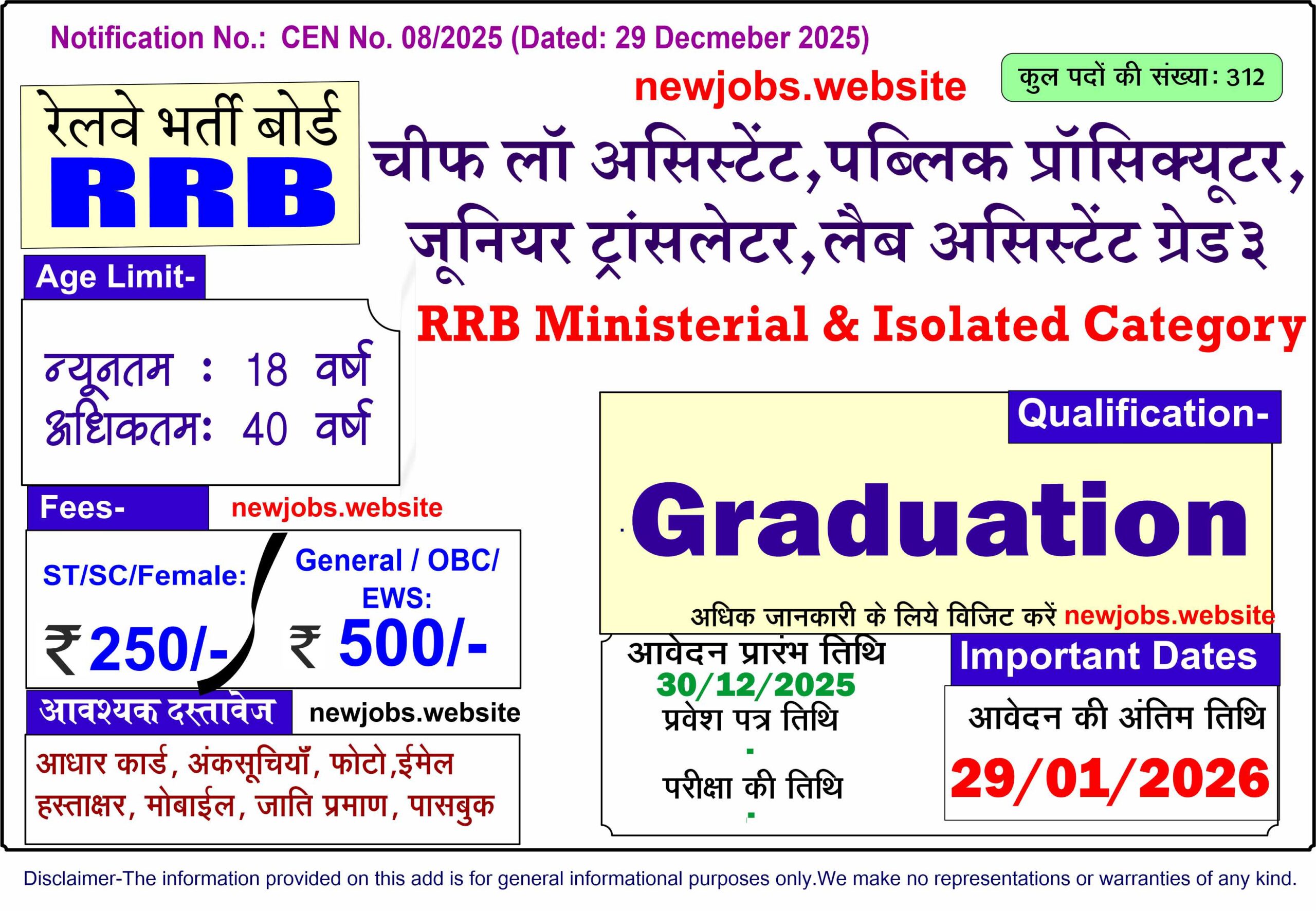 RRB MInisterial & Isolated Category 2026