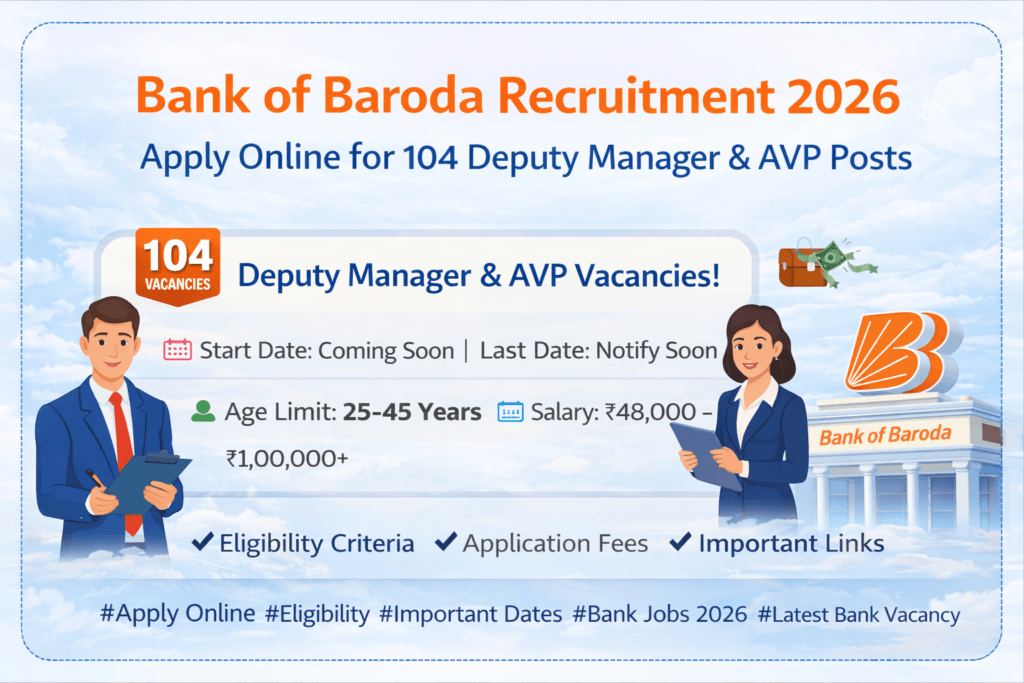 Bank of Baroda Recruitment 2026: Apply Now Bank of Baroda Recruitment 2026