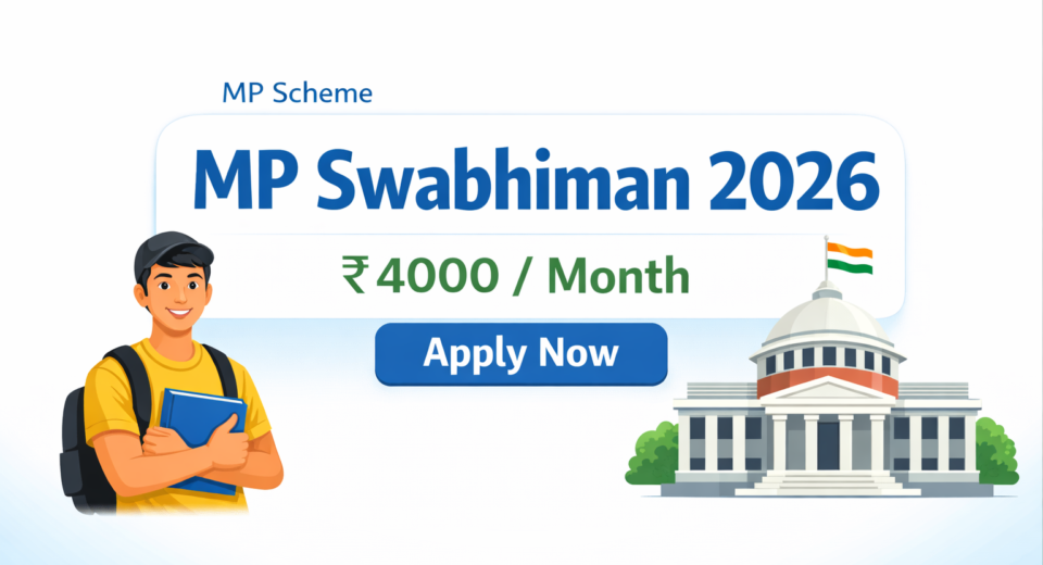 CM Yuva Swabhiman Yojana 2026