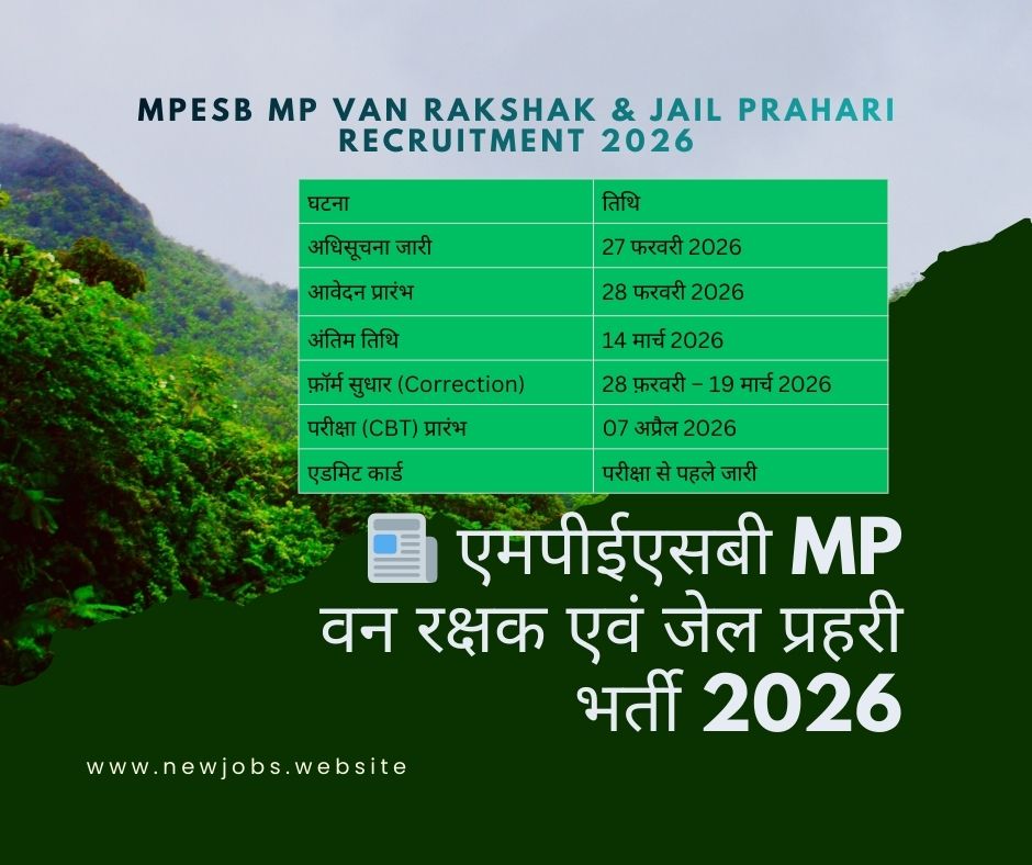 MPESB MP Van Rakshak & Jail Prahari Recruitment 2026