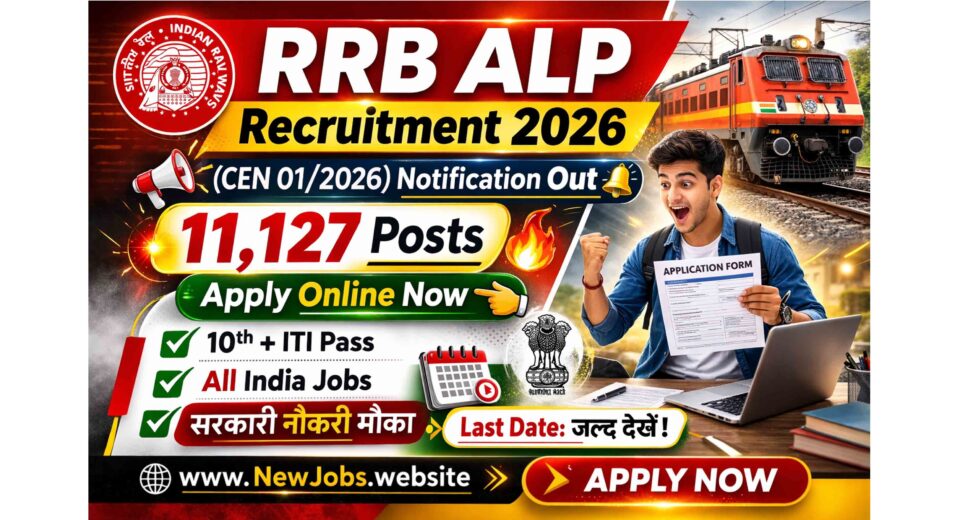 Railway ALP Recruitment 2026 notification with 11127 vacancies apply online date eligibility salary details Assistant Loco Pilot exam