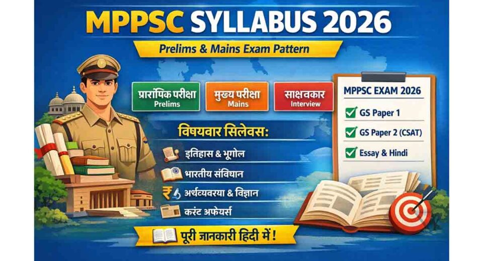 MPPSC Syllabus 2026 in Hindi prelims mains exam pattern subject wise syllabus infographic