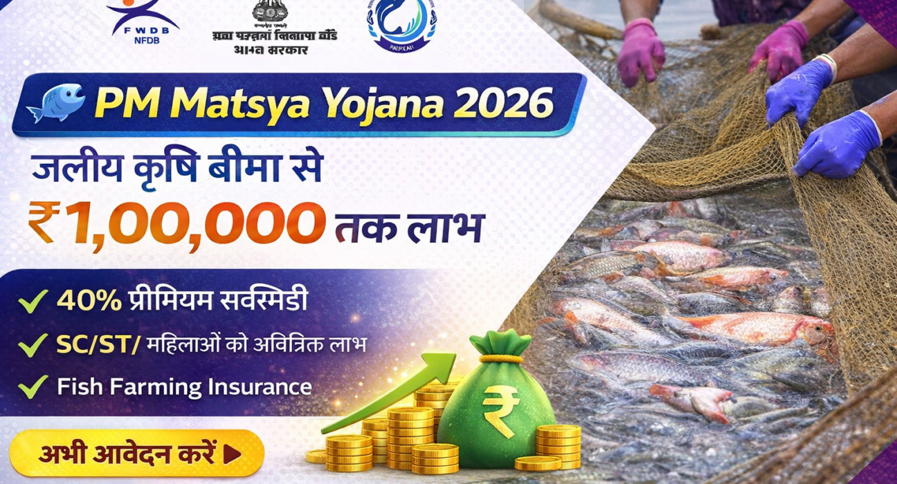 PM Matsya Yojana 2026 poster showing fish farming insurance scheme with ₹1 lakh subsidy and 40 percent premium support for farmers in India
