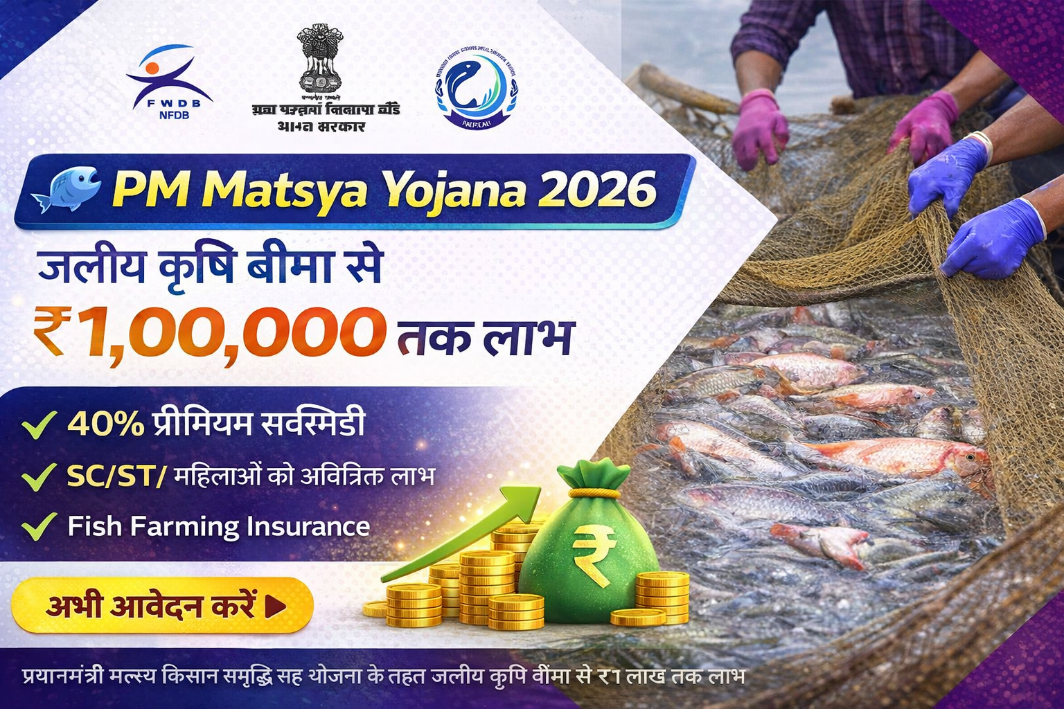 PM Matsya Yojana 2026 poster showing fish farming insurance scheme with ₹1 lakh subsidy and 40 percent premium support for farmers in India