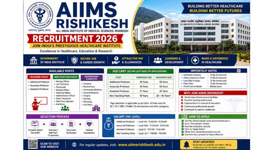 AIIMS Rishikesh Faculty Recruitment 2026 (Group A): Direct Recruitment