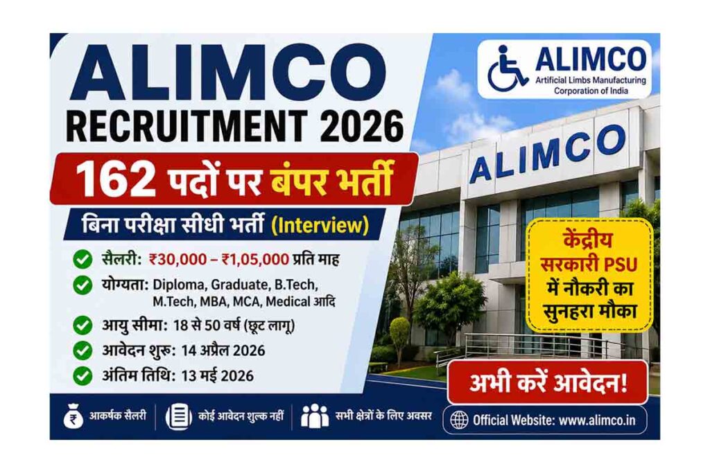 ALIMCO Vacancy 2026 Apply Online