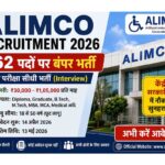 Guest Faculty Recruitment 2026 (MP) – नई गेस्ट फैकल्टी भर्ती जारी, आवेदन शुरू