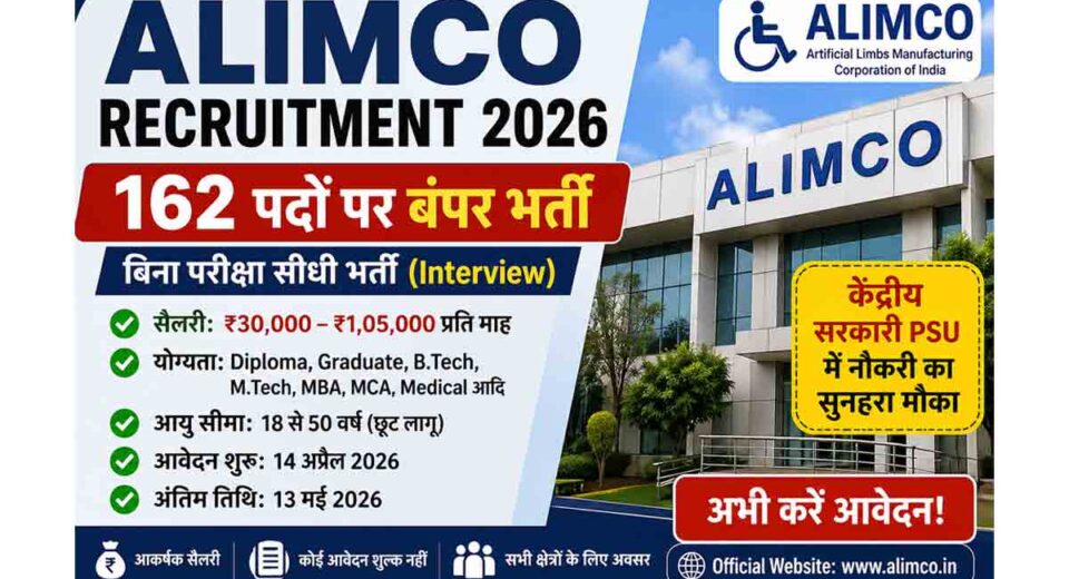 ALIMCO Vacancy 2026 Apply Online