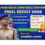 CRPF Constable (Tradesman & Technical) Recruitment 2026: Apply Now