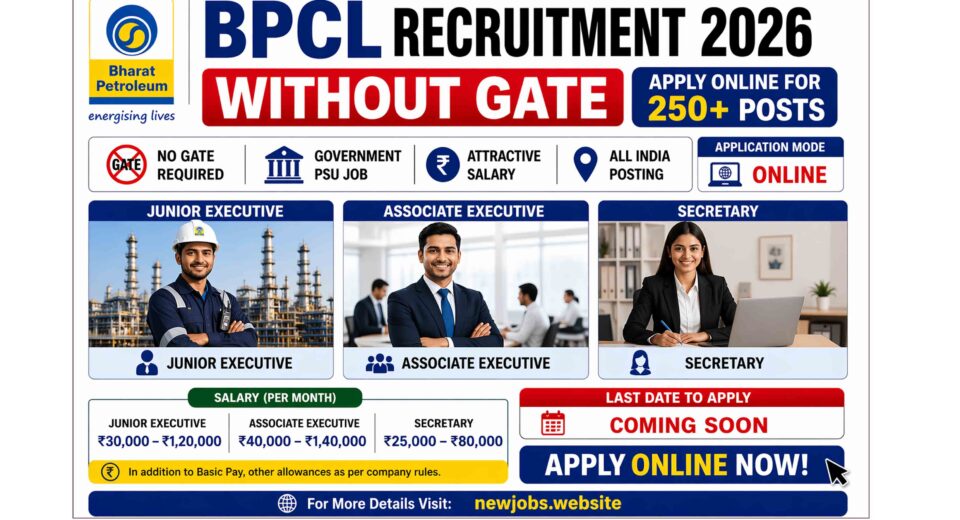 BPCL Recruitment 2026 Without GATE – Apply Online for 250 Posts