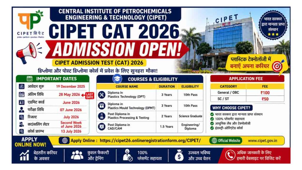 CIPET CAT 2026 Admission Notification Apply Online