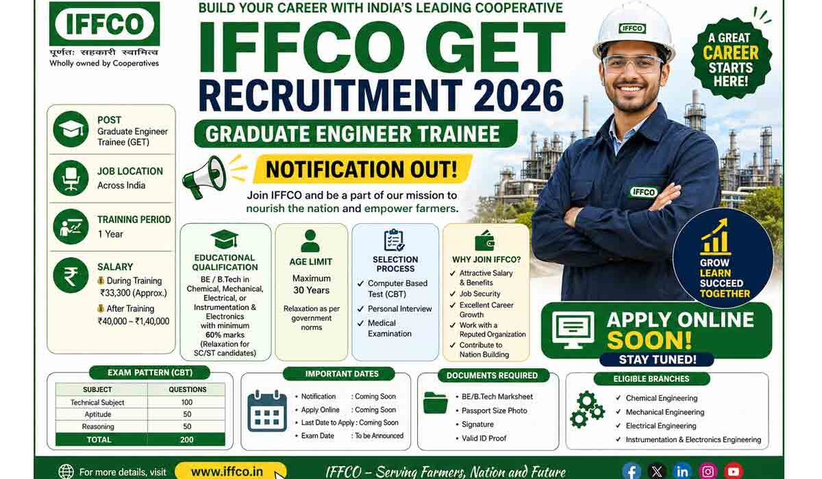 IFFCO GET Recruitment 2026 Apply Online