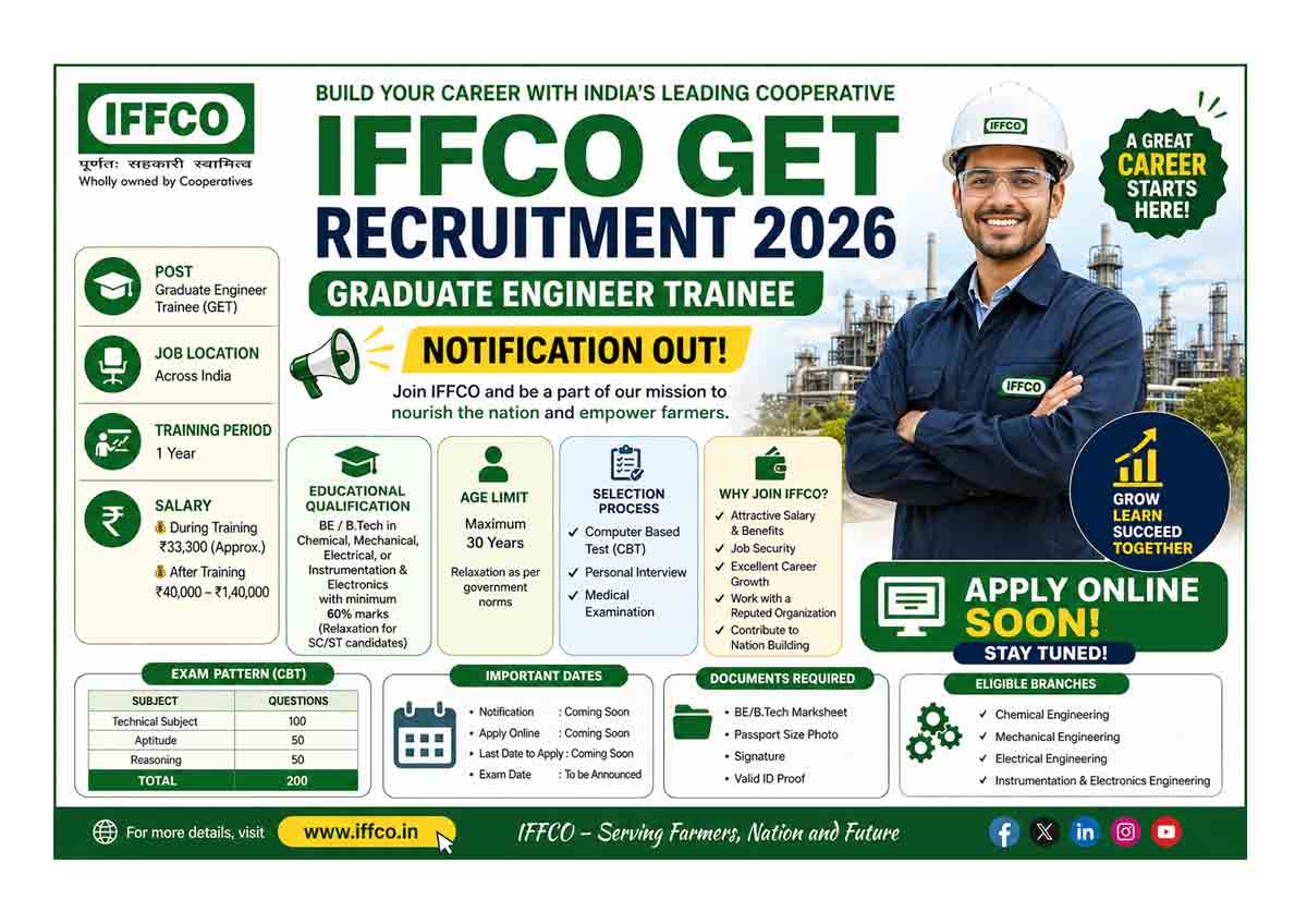 IFFCO GET Recruitment 2026 Apply Online