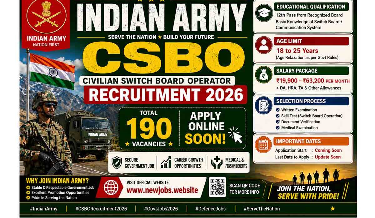 Army CSBO Vacancy 2026 Apply Online