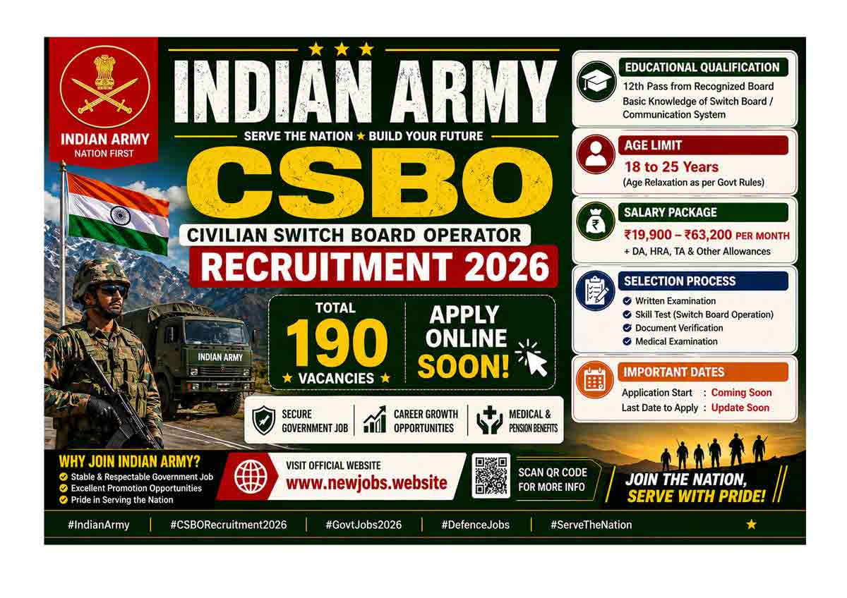 Army CSBO Vacancy 2026 Apply Online