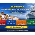 PSSCIVE Bhopal Project Staff Recruitment 2026