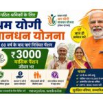 AIIMS Rishikesh Faculty Recruitment 2026 (Group A): Apply Now