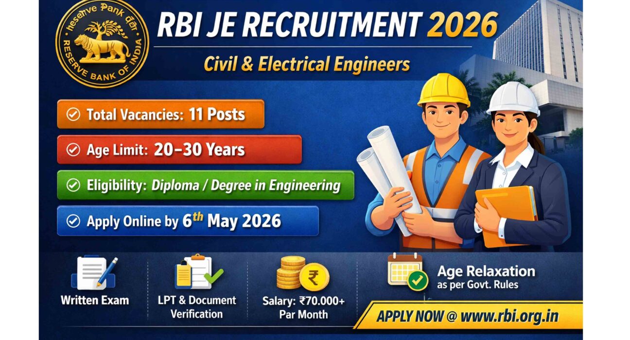 RBI JE Recruitment 2026 Apply Online for Civil & Electrical Engineers