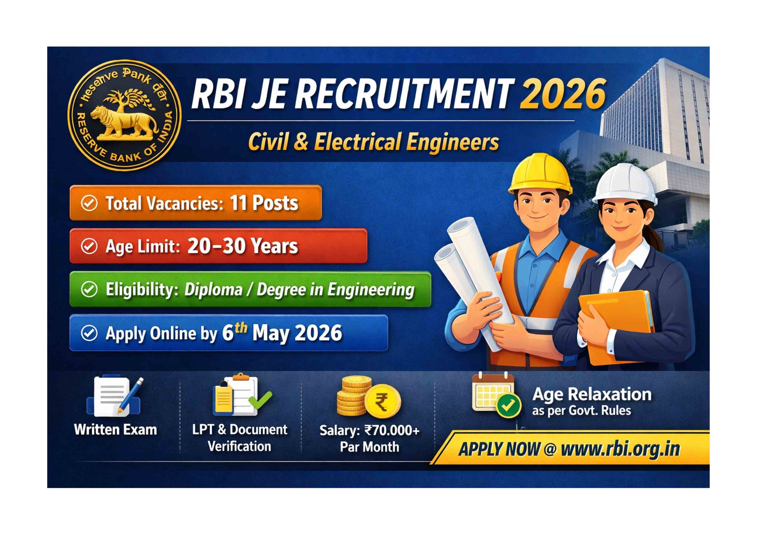 RBI JE Recruitment 2026 Apply Online for Civil & Electrical Engineers