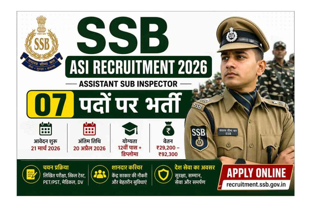 SSB ASI Recruitment 2026 – Assistant Sub Inspector के 07 पदों पर भर्ती, 20 अप्रैल 2026 तक करें आवेदन