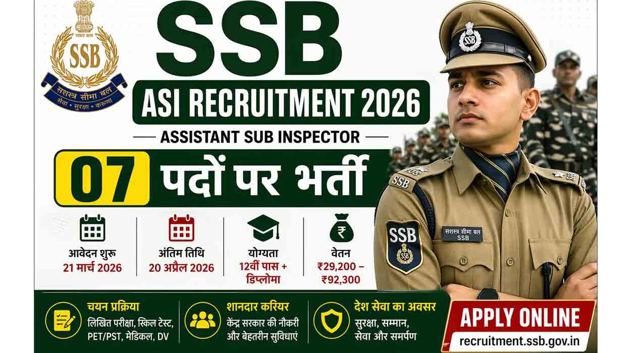 SSB ASI Recruitment 2026 – Assistant Sub Inspector के 07 पदों पर भर्ती, 20 अप्रैल 2026 तक करें आवेदन