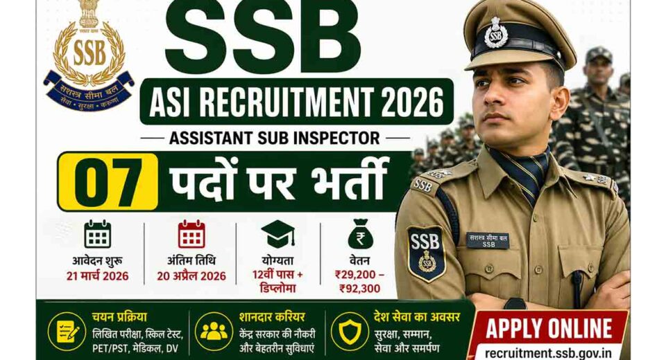 SSB ASI Recruitment 2026 – Assistant Sub Inspector के 07 पदों पर भर्ती, 20 अप्रैल 2026 तक करें आवेदन