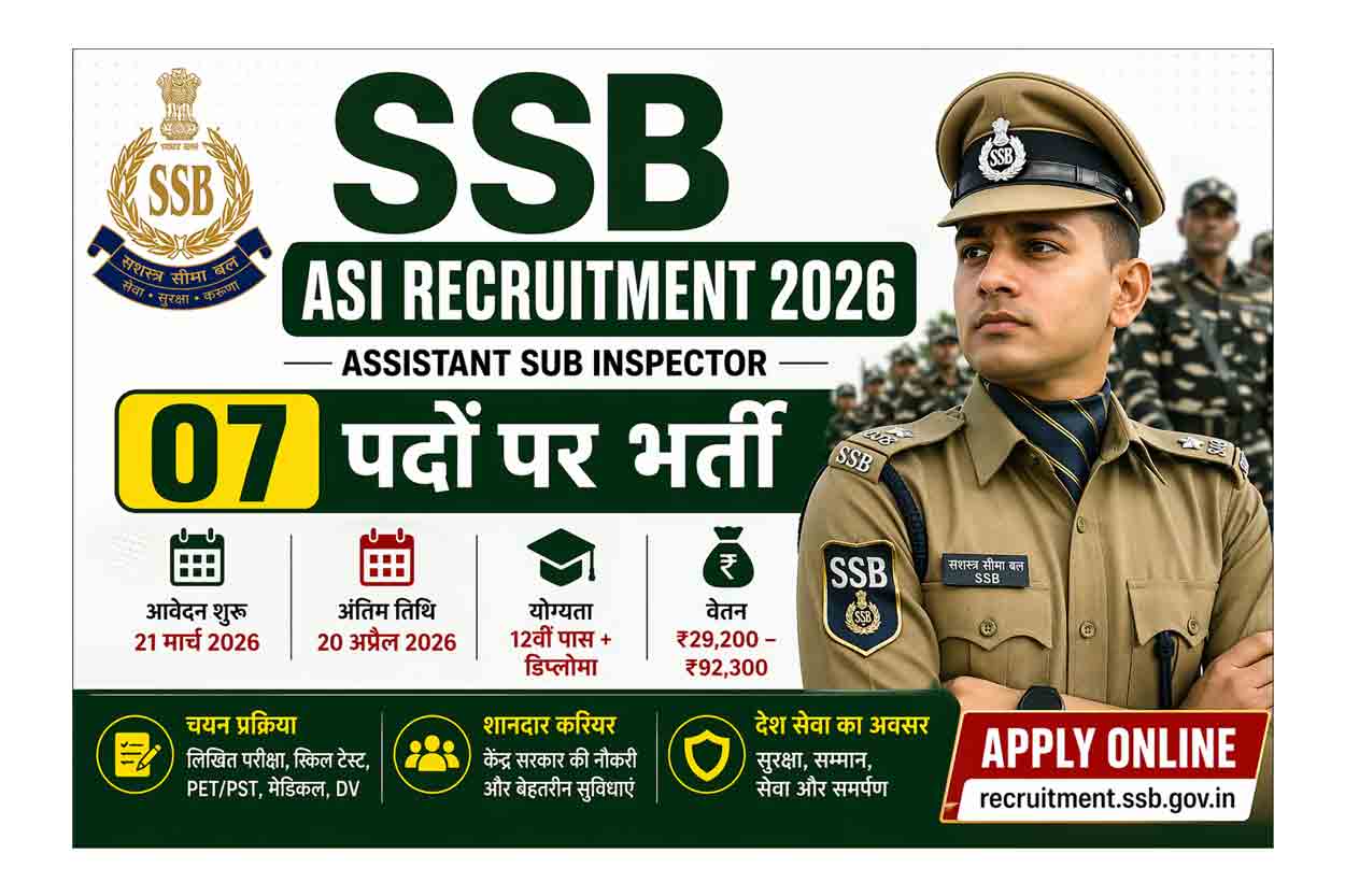 SSB ASI Recruitment 2026 – Assistant Sub Inspector के 07 पदों पर भर्ती, 20 अप्रैल 2026 तक करें आवेदन
