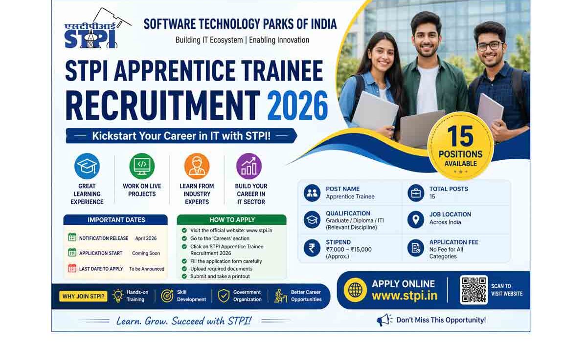 STPI Apprentice Trainee Recruitment 2026 Apply Online for 15 Posts