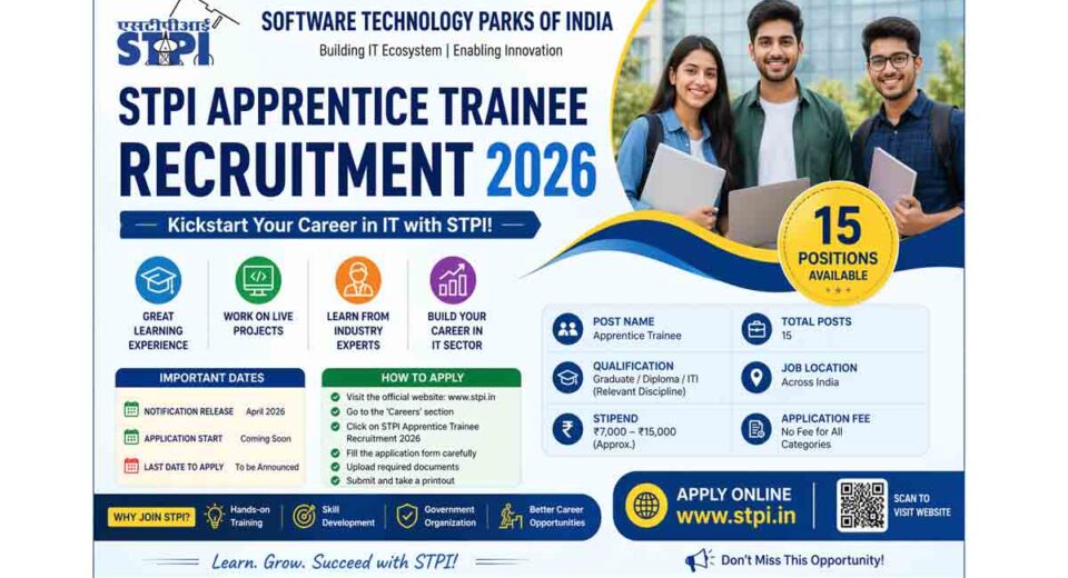 STPI Apprentice Trainee Recruitment 2026 Apply Online for 15 Posts