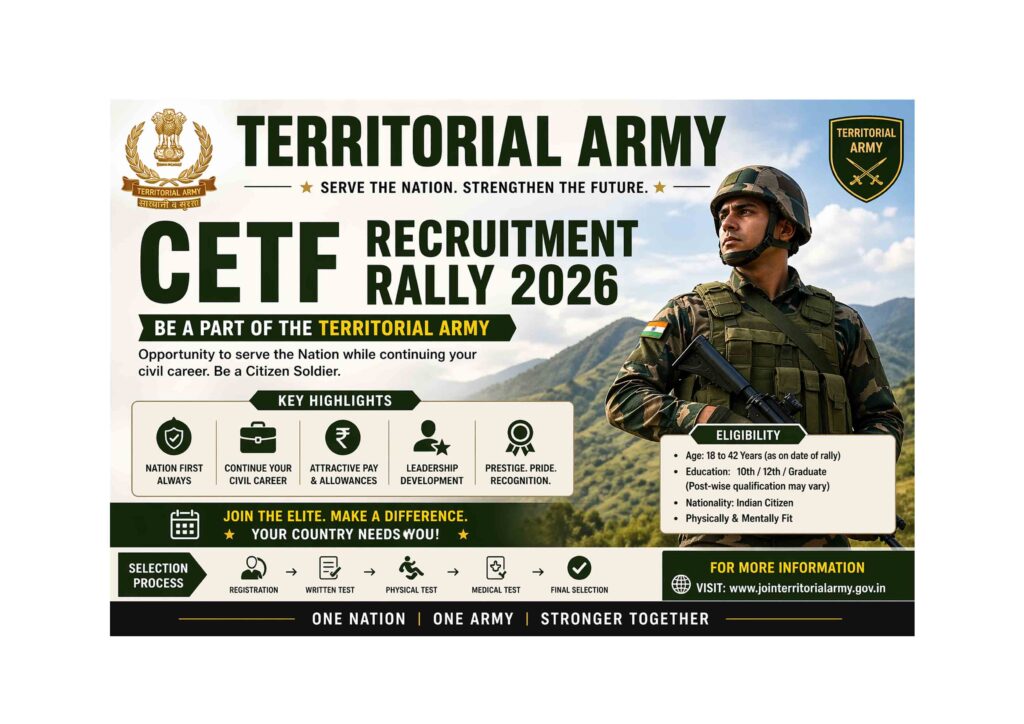 Territorial Army CETF Recruitment Rally 2026 poster showing eligibility, selection process and Indian Army soldier in landscape format