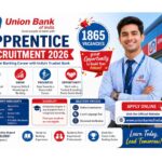 ALIMCO Recruitment 2026 Apply Online – 162 FTC Posts Notification, Salary ₹1,05,000