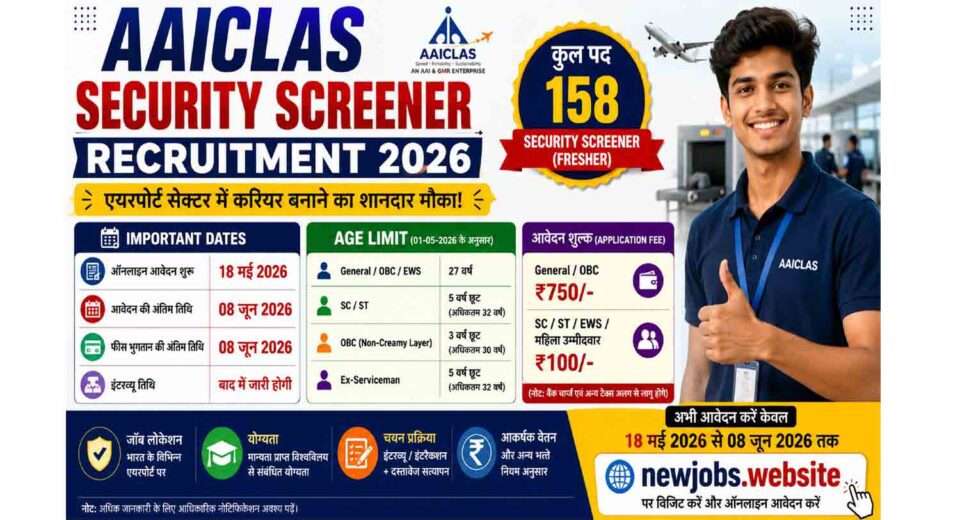 AAICLAS Security Screener Recruitment 2026 Apply Online for 158 Posts