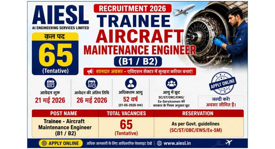 AIESL Trainee Aircraft Maintenance Engineer Recruitment 2026