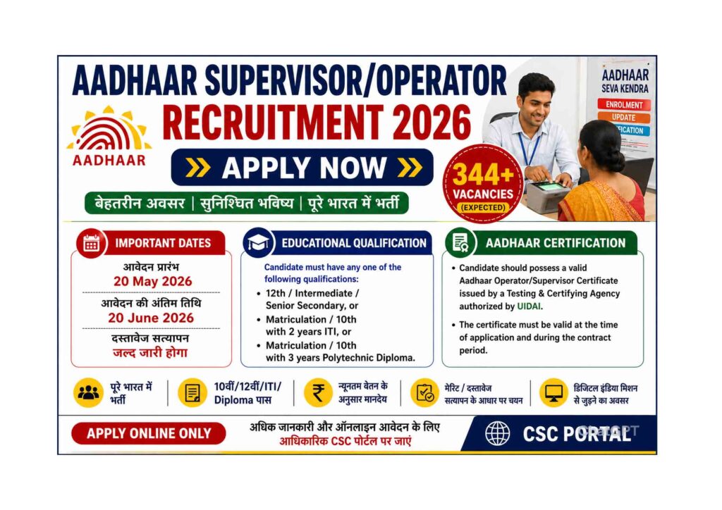 Aadhaar Supervisor/Operator Recruitment 2026: Apply Now