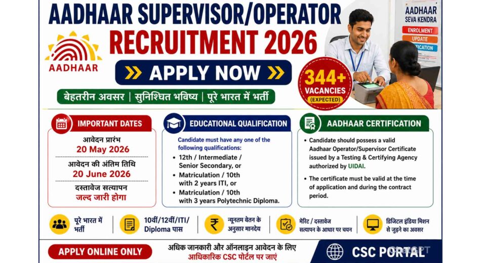 Aadhaar Supervisor/Operator Recruitment 2026: Apply Now