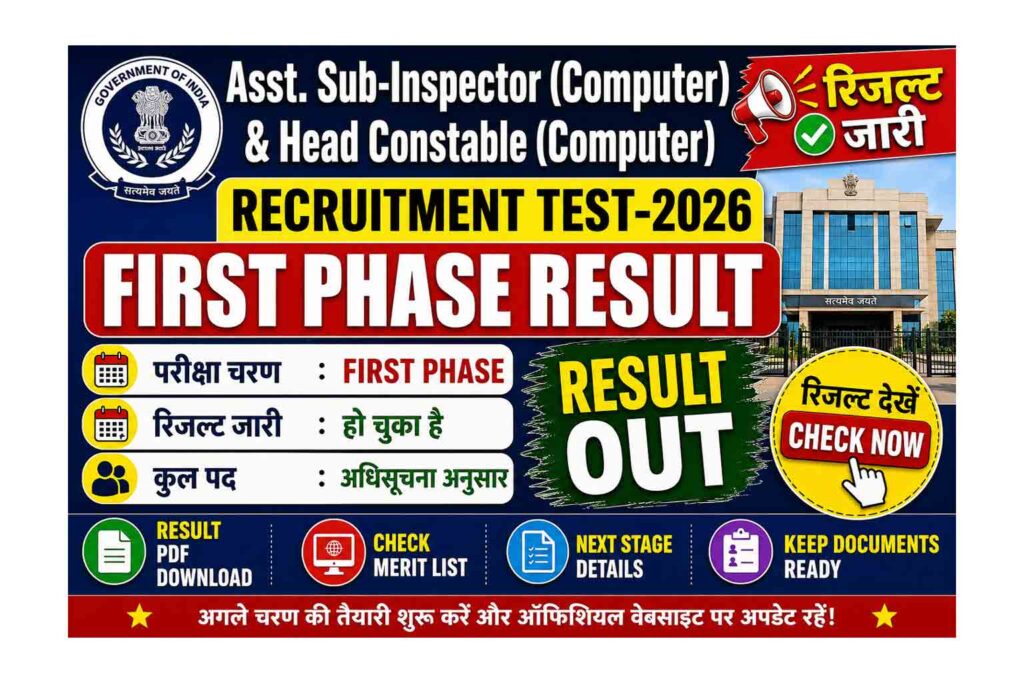 Asst. Sub-Inspector Computer and Head Constable Computer Recruitment Test 2026 First Phase Result Out Poster