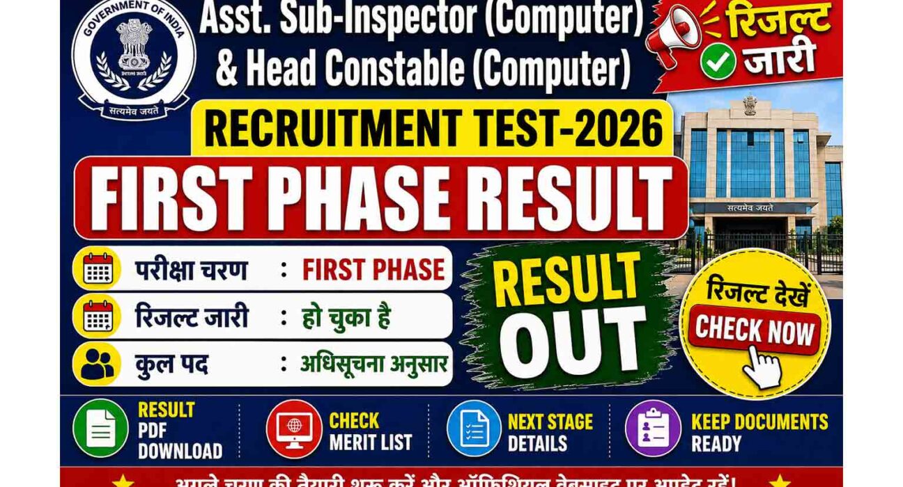Asst. Sub-Inspector Computer and Head Constable Computer Recruitment Test 2026 First Phase Result Out Poster