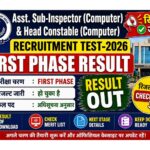 MPESB Nursing Officer & Sister Tutor Recruitment Test -2026 Admit Card