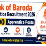 NALCO Non-Executive Recruitment 2026: Apply Now