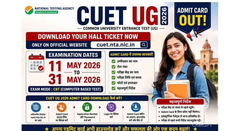 CUET UG 2026 Admit Card Out: Exam Dates 11 May to 31 May 2026 and Hall Ticket Download DetailsCUET UG 2026 Admit Card Out Poster with Exam Dates 11 May to 31 May 2026 and Hall Ticket Download Details