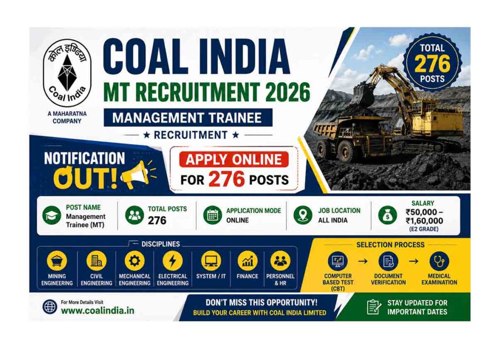 Coal India Management Trainee Recruitment 2026 Notification
