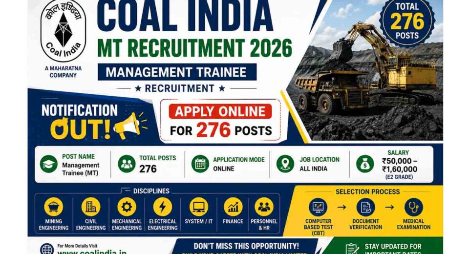 Coal India Management Trainee Recruitment 2026 Notification