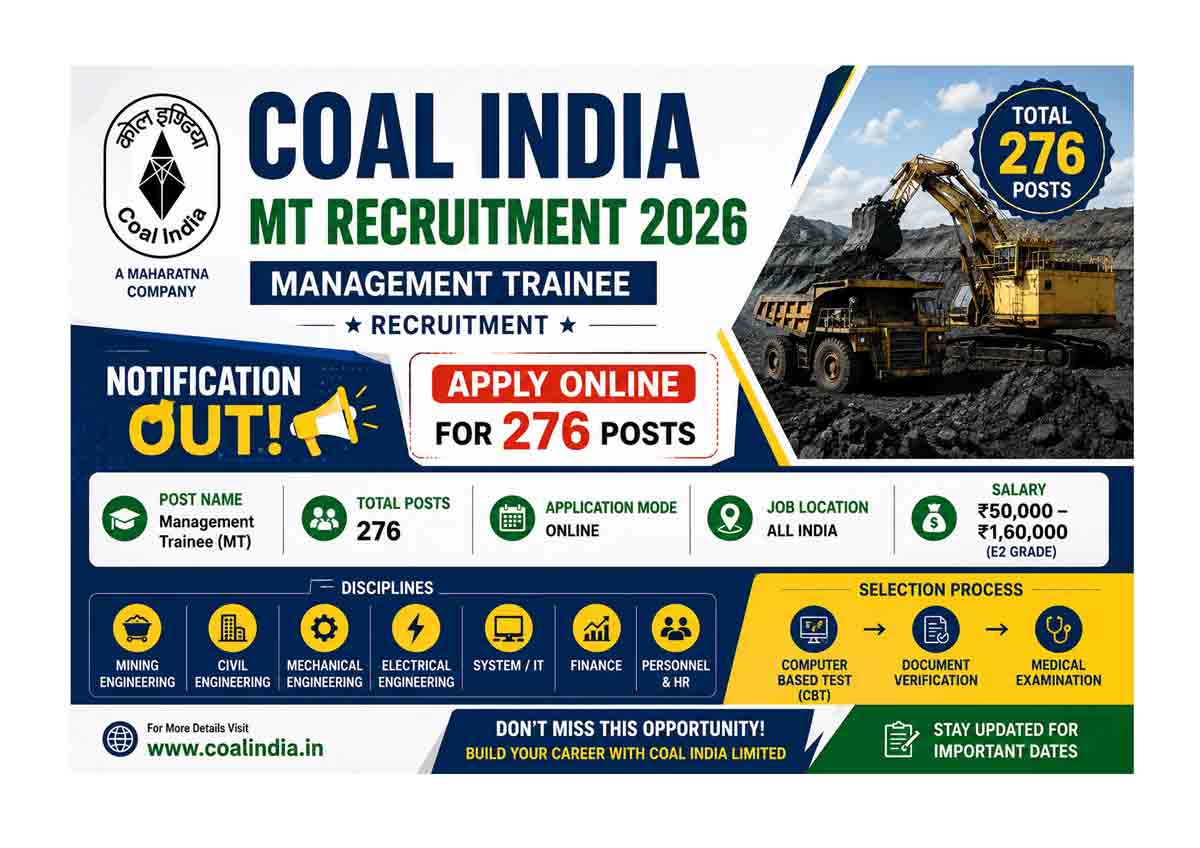 Coal India Management Trainee Recruitment 2026 Notification